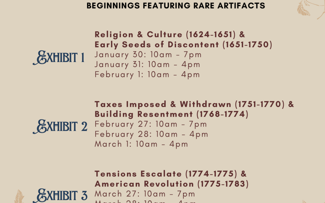 250 Revolution Library Exhibit: Timeline to Independence